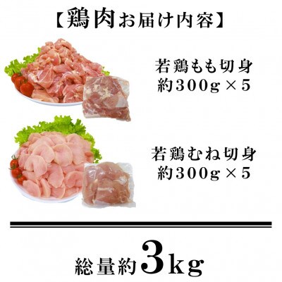 宮崎県産 豚肉鶏肉人気部位セット約4.5kg(三股町)【MI733】