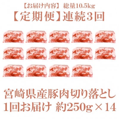 【毎月定期便】宮崎県産豚肉切り落とし 約3.5kg(約250g×14)【MI800】(三股町)全3回