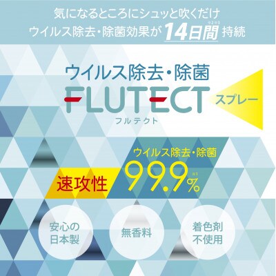 【ウイルス除去・除菌】フルテクトスプレーセット　ウイルス除去率99.9%!