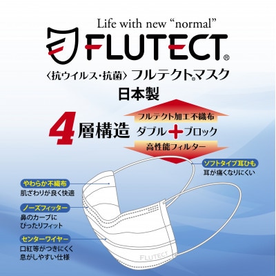 【日本製・個包装】JIS T9001 医療用クラスⅢ　フルテクトマスク(30枚×1箱)