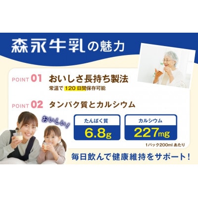 森永牛乳 200ml ×24本 森永乳業 プリズマパック 常温保存可能品 おいしさ長持ち製法