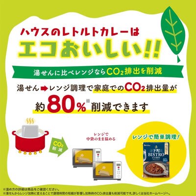 【最短当日発送】下町BISTRO CURRY 170g 辛口 10個