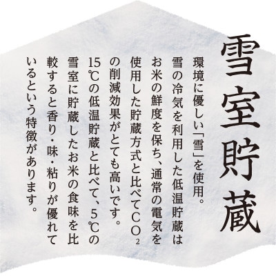【令和5年産】雪室貯蔵米　魚沼産コシヒカリ無洗米2.5kg