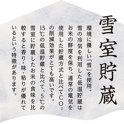 【毎月定期便】雪室貯蔵　魚沼産こしひかり無洗米(白米)2.5kg全3回