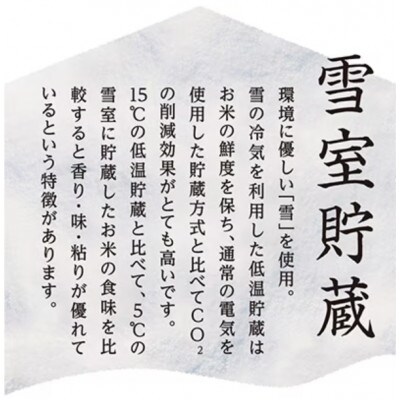 【毎月定期便】【雪室貯蔵米】魚沼産コシヒカリ(無洗米)10kg全12回
