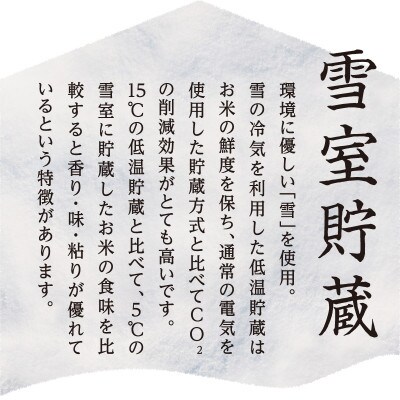 2023年3月発送開始『定期便』雪室貯蔵 魚沼産コシヒカリ無洗米 10kg全3回