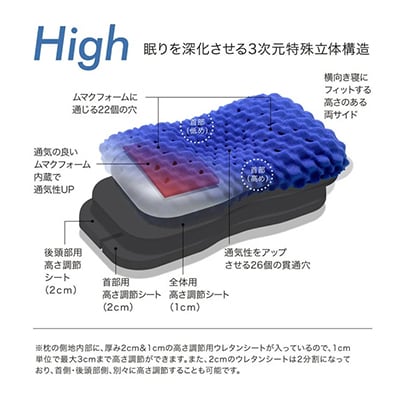 【西川】AiR3Dピロー/ハイタイプ(ブルー)