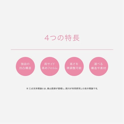 【CP対象】西川の[医師がすすめる健康枕]もっと肩楽寝プレミアム/低め 【近江八幡市限定モデル】