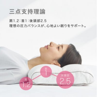 【PRキャンペーン対象】西川の[医師がすすめる健康枕]もっと肩楽寝/高め 【近江八幡市限定モデル】