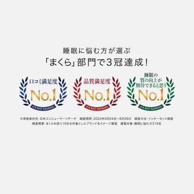 西川の[医師がすすめる健康枕]もっと横楽寝/高め 【近江八幡市限定モデル】