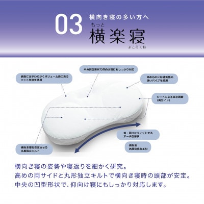 【医師がすすめる健康枕】もっと横楽寝/低め