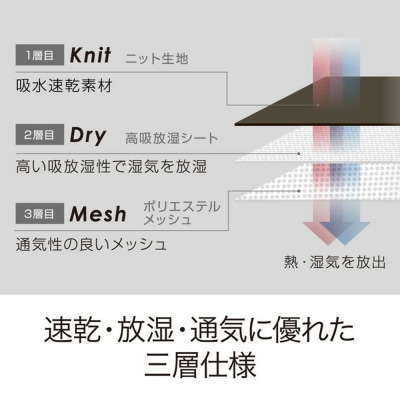 【nishikawa/西川】エアー専用パッドシーツ/シングルサイズ 配色:ネイビー