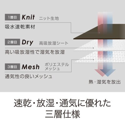 【nishikawa/西川】エアー専用パッドシーツ/ダブルサイズ 配色:ライトグレー
