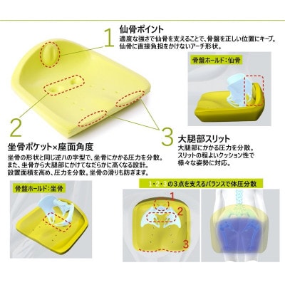 【nishikawa/西川】 Keeps(キープス)クッションfor Kids/ライトブルー