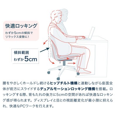 イトーキ『トルテU』5本脚 抵抗付ウレタン双輪キャスタータイプ 張地:ミッドナイトブルー(BK)