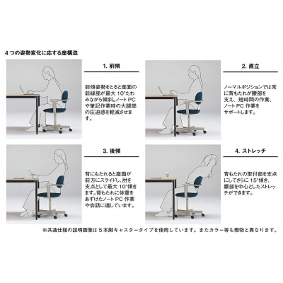 【CP対象】イトーキ『バーテブラ03』4本スチール脚 フレーム:ブラック CD張地:エクリュベージュ