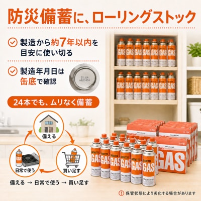 イワタニ　カセットガス　CB缶　カセットボンベ　3P　8パックセット 4182