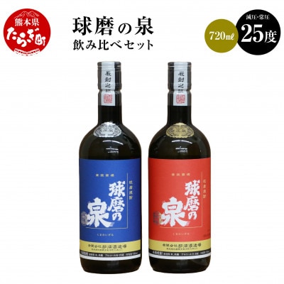 球磨焼酎　球磨の泉　720ml飲み比べ2本セット