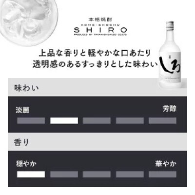 「白岳しろ」25度　720ml　 6本セット