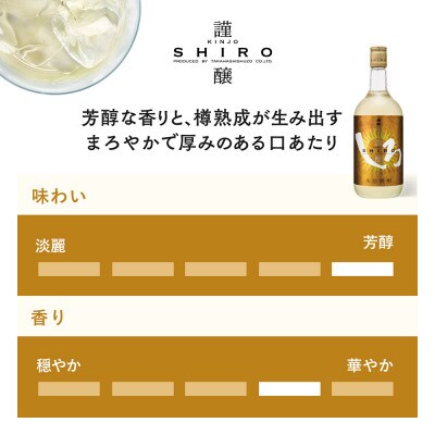 「金しろ・銀しろ」 本格米焼酎 2本セット 【白岳伝承蔵】