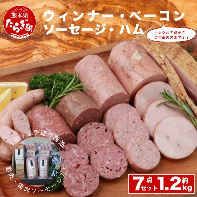 【ふるさと納税】手作りハム ベーコン ウインナー ソーセージ 鹿肉ソーセージ 猪肉ソーセージ 7点