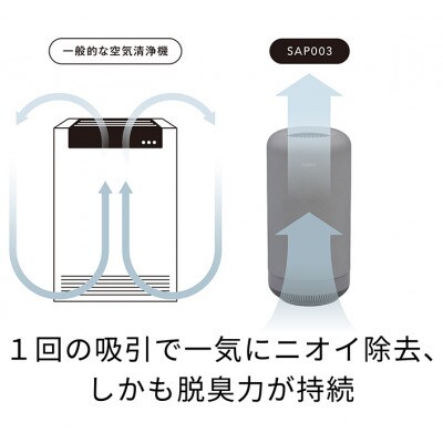 cado 除菌脱臭機 SAP 003 サップ クールグレー(佐賀県)【41ANAE034】