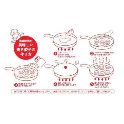 肉屋の本気　冷凍肉餃子　　　　　　　　　　18個入り×6パック　計108個入り