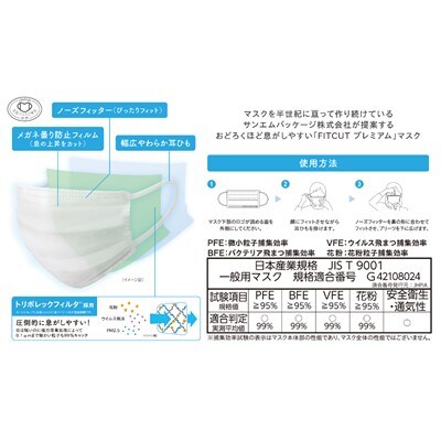 静岡県島田市　国産プレミアムマスク　ふつうサイズ　30枚×6箱