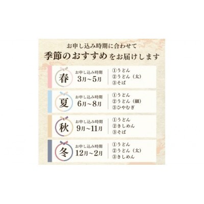 一里塚うどん　110g×44束
