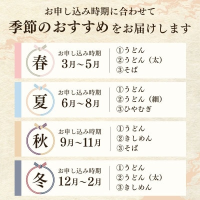 一里塚うどん　12束