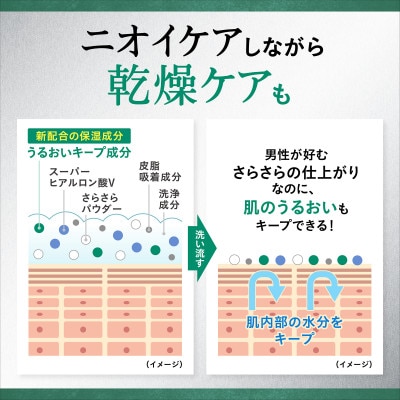エージーデオ24メン　薬用メンズボディクレンズ　モイスト　つめかえ用　3個セット