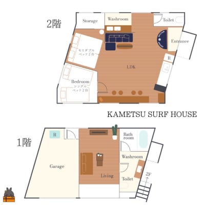 一棟貸しの宿 KAMETSU SURF HOUSE (1泊3名様) ( ホテル 宿泊 旅行 )