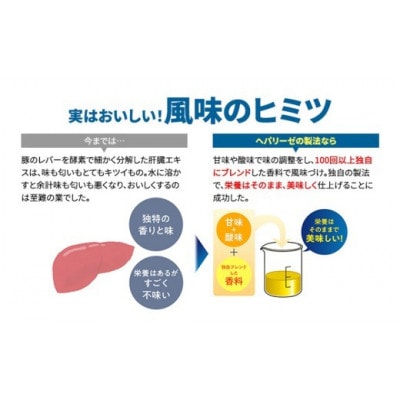 【ゼリア新薬工業】ヘパリーゼWプレミアム+ヘパリーゼ Wシャイン　100ml　各10本(計20本)