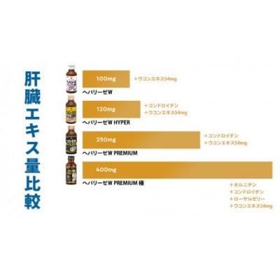 【毎月定期便】【ゼリア新薬工業】ヘパリーゼWハイパー(清涼飲料水)　100ml　10本セット全3回