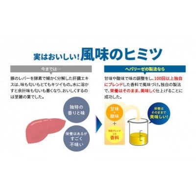 【毎月定期便】【ゼリア新薬工業】ヘパリーゼWプレミアム(清涼飲料水)　100ml　10本セット全3回