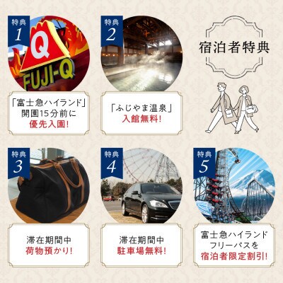 ハイランドリゾートホテル&スパ　利用助成券30,000円