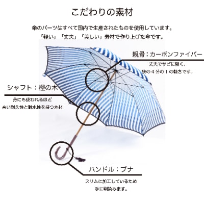 雨傘　富士と水/青　ほぐし織/傘/高級傘/雨長傘【舟久保織物】