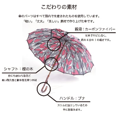 舟久保織物の雨傘/長傘 ほぐし織 チューリップ/赤 カーボンファイバー レディース 日本製