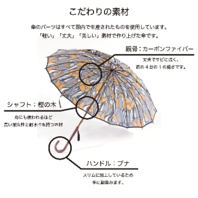 舟久保織物の雨傘/長傘 ほぐし織 チューリップ/黄 カーボンファイバー レディース 日本製