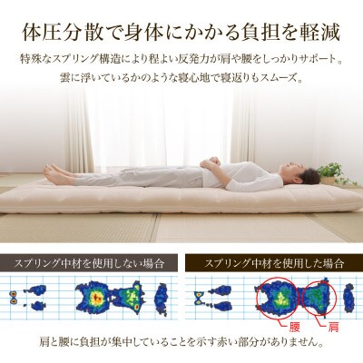 ダウンエアー敷き布団プレミアム シングル 日本製 高反発 敷布団 国産【甲州羽毛ふとん】