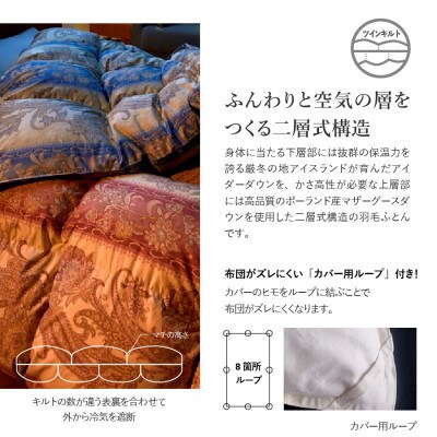 二層キルトアイダーダウン羽毛本掛け布団 シングル ブルー 日本製 お任せカバー付【甲州羽毛ふとん】