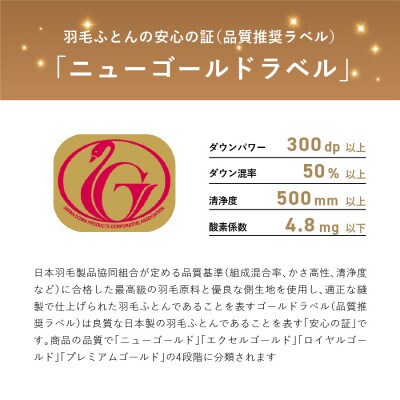 【甲州羽毛肌掛けふとん】洗える羽毛肌掛ふとん(クイーン/アイボリー)
