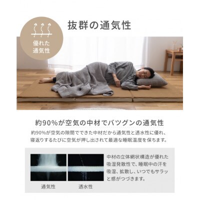 【甲州羽毛ふとん】洗えるエアー敷き布団プレミアム(シングル)高反発　高通気　洗える　3次元マットレス