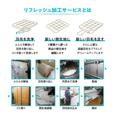 【甲州羽毛ふとん】プレミアム羽毛リフレッシュサービス(セミダブルサイズ)仕立て直し致します