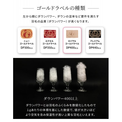 洗える羽毛合掛ふとん ホワイトグースダウン93% 日本製 シングル【甲州羽毛ふとん】
