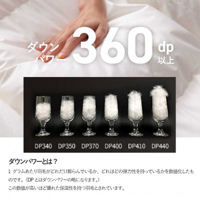 【甲州羽毛ふとん】洗える羽毛合い掛けふとん(シングル)ネイビー