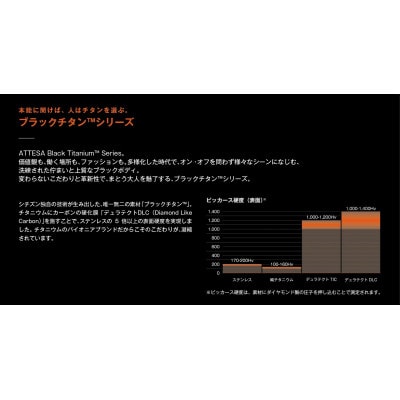【数量限定】シチズン腕時計 アテッサ　CC4059-64L