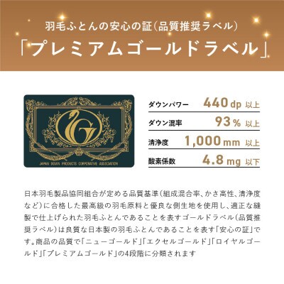 羽毛本掛けふとん セミダブル ポーランド産グース95% 生成り 羽毛本掛けふとん セミダブル ポーランド産グース95% 生成り
