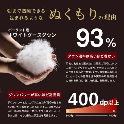 羽毛合い掛けふとん増量タイプ(キング)ポーランド産ホワイトグース93%
