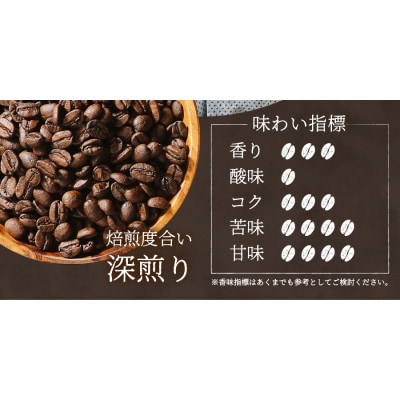 【訳あり】深煎りドリップバッグコーヒー12g×16パック(自家焙煎・スペシャルティコーヒー)